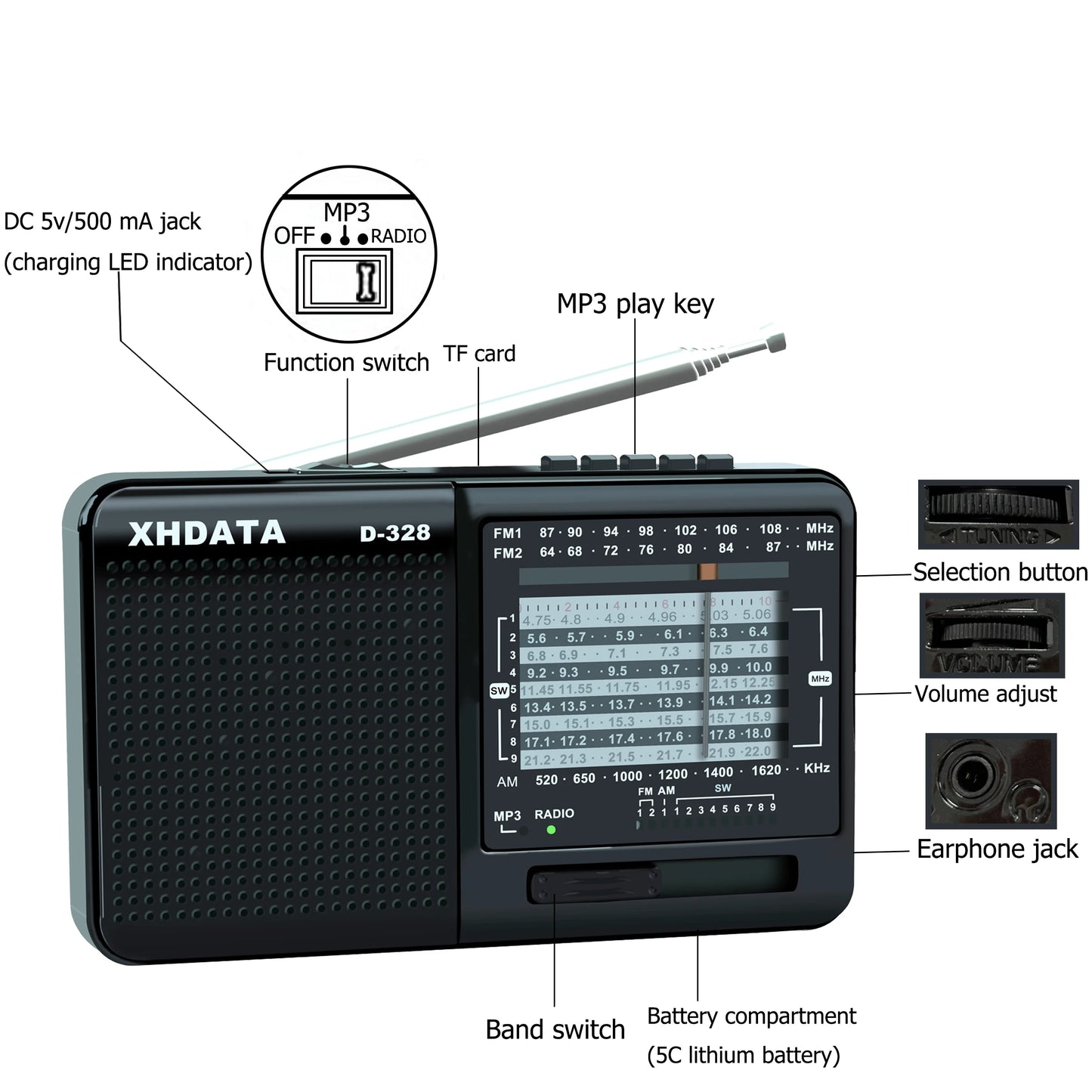 Radio Portátil AM/FM/SW con MP3, Bluetooth y USB